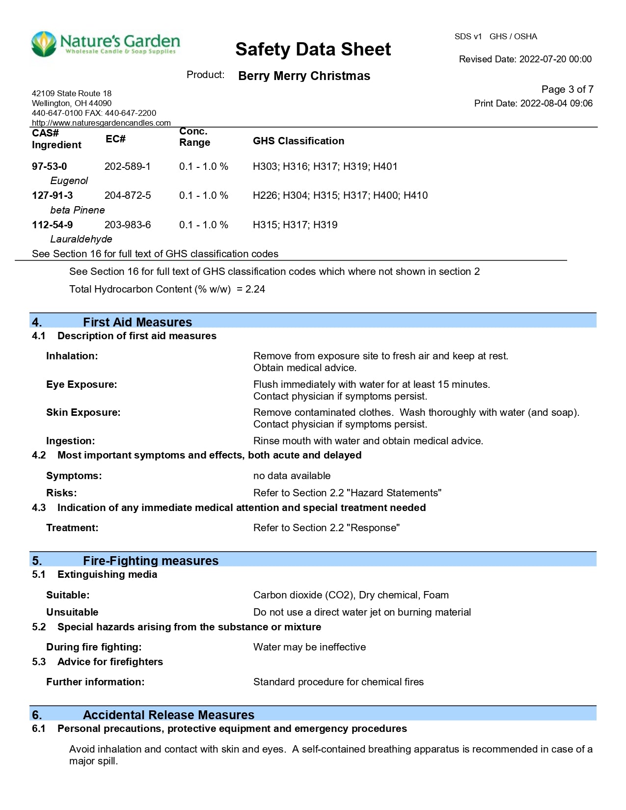 Hand Poured Scent Oil