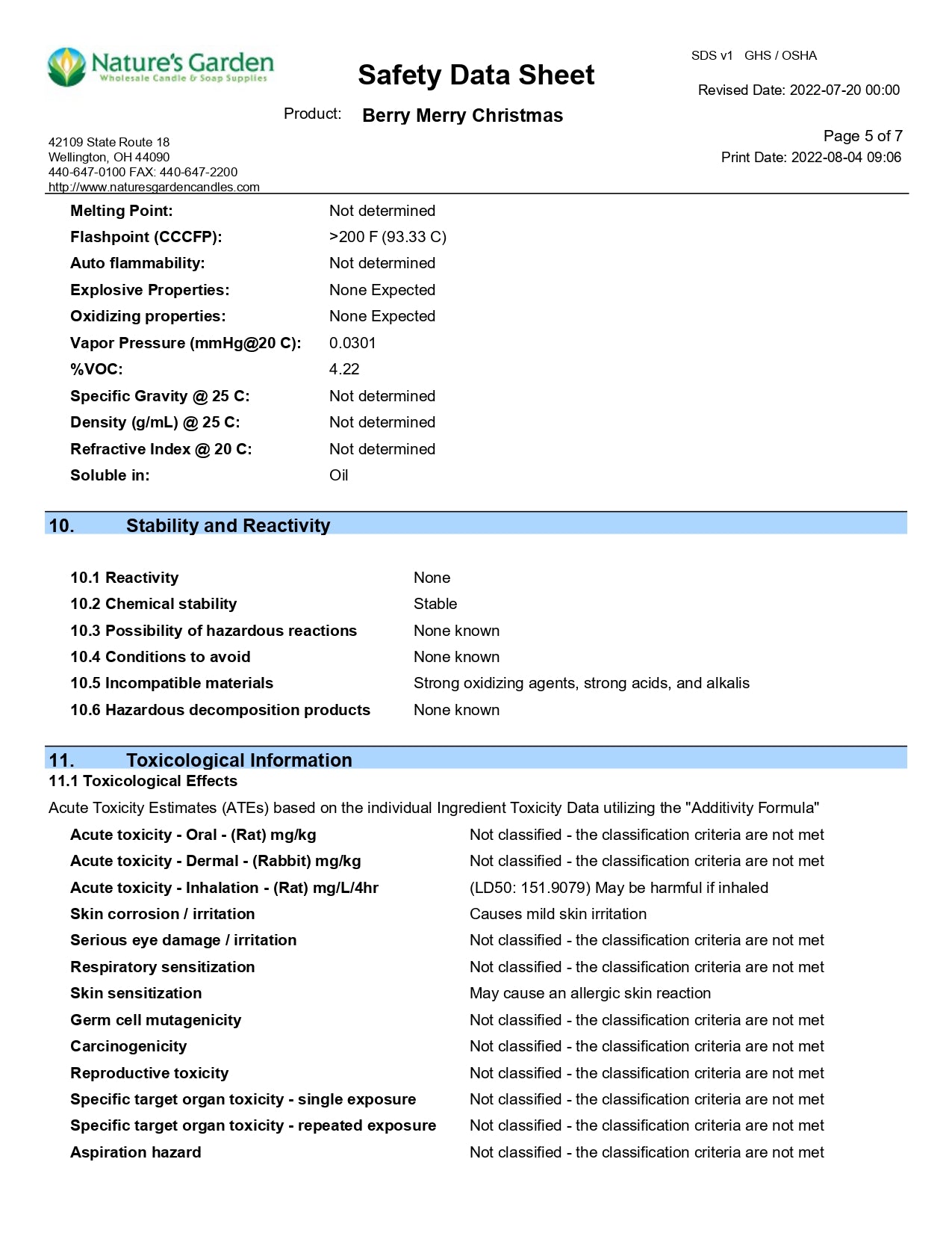 Hand Poured Scent Oil