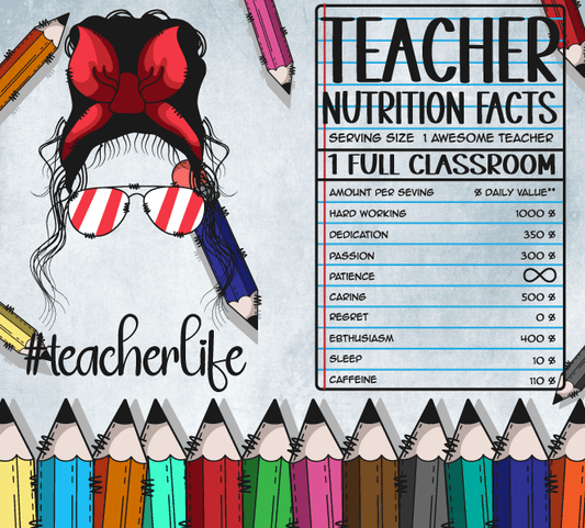 Teacher Nutrition Facts